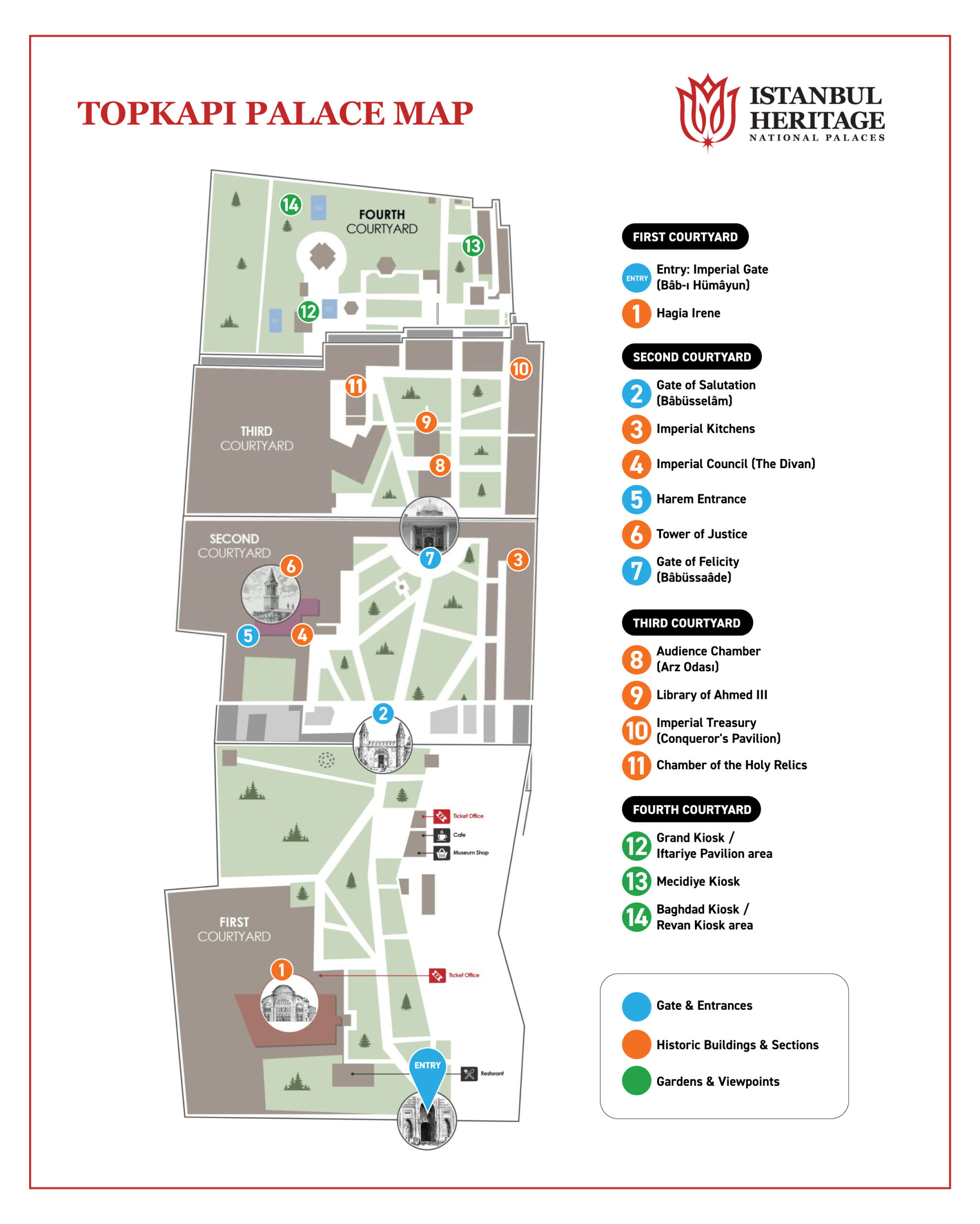 TOPKAPI PALACE MAP